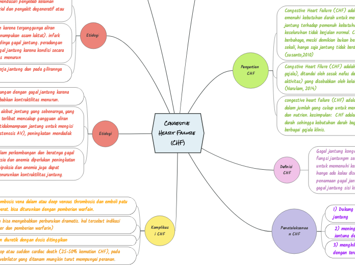 racgp-the-evolving-face-of-heart-failure-management